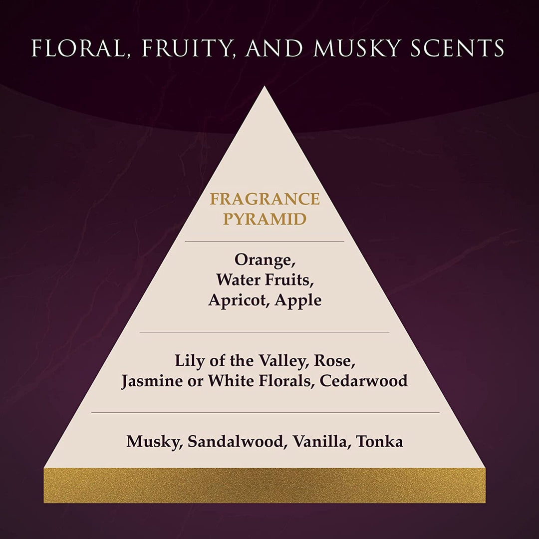 Hydra Luxury Care Lovely Cologne (MSRP $30.00)