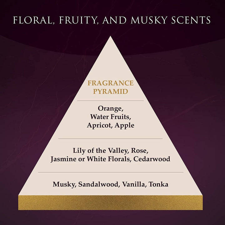 Hydra Luxury Care Lovely Cologne (MSRP $30.00)