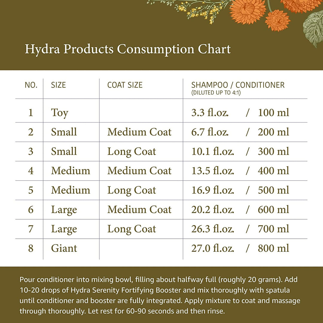 Hydra Senses Serenity Conditioner