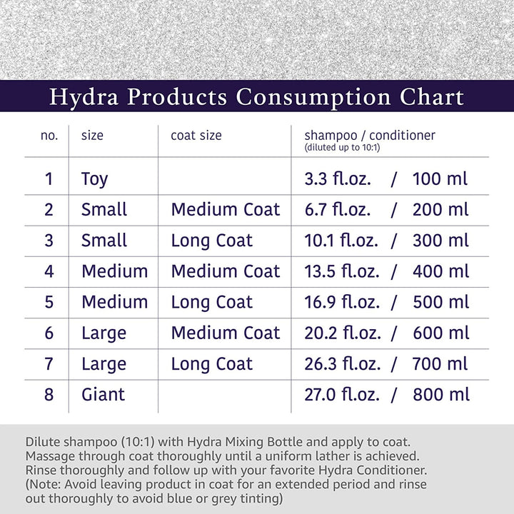 Hydra Whitening Shampoo