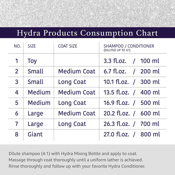 Hydra X-Treme Shampoo