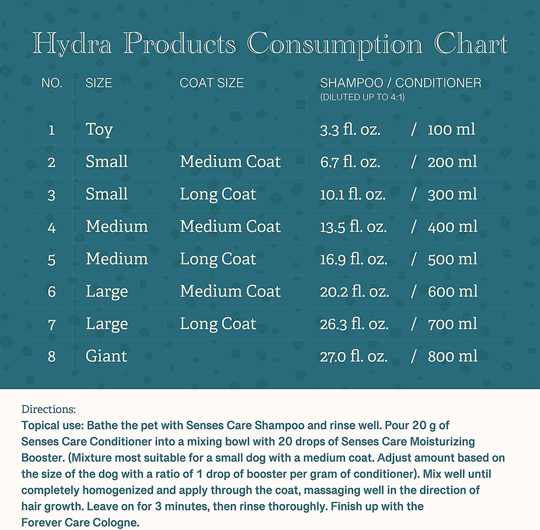 Hydra Senses Care Conditioner