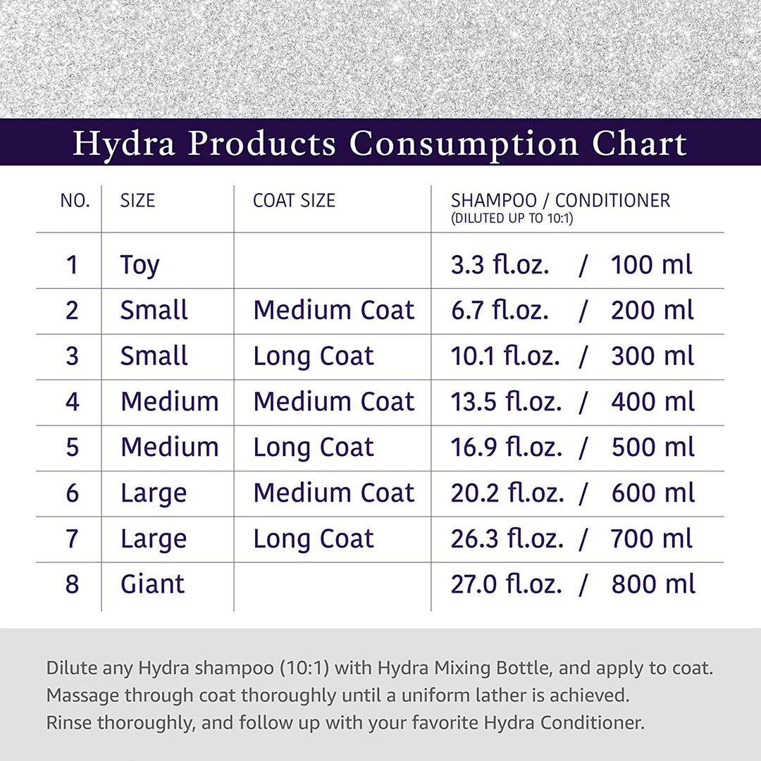 Hydra Moisturizing Shampoo