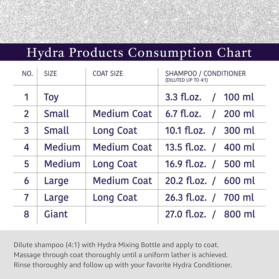 Hydra Extra Soft Facial And Body Shampoo