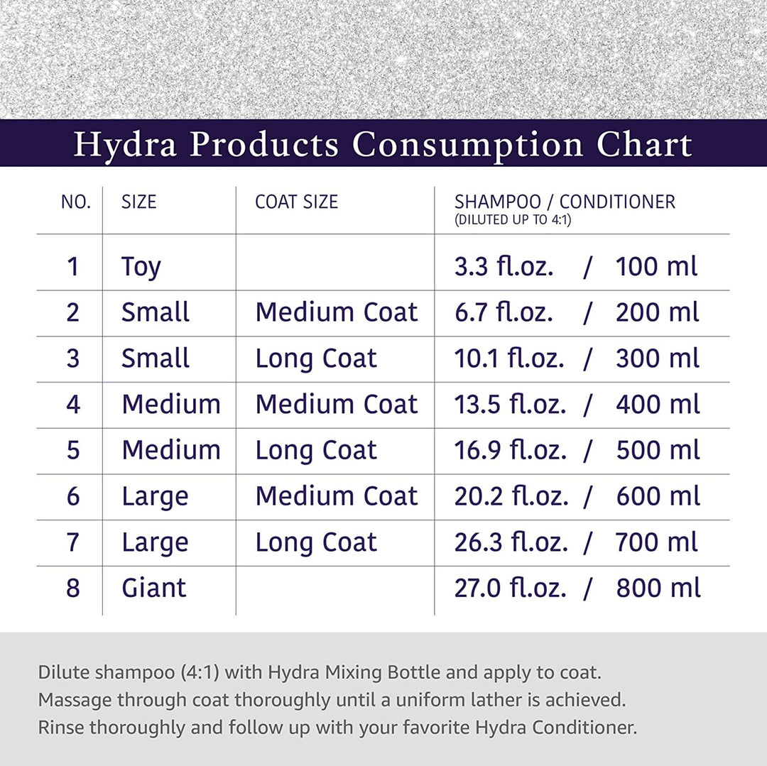 Hydra X-Treme Shampoo